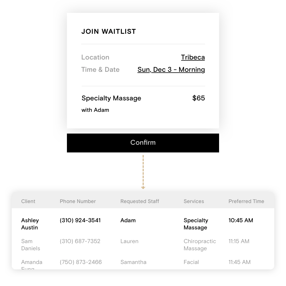 Boulevard Join Waitlist confirmation for a specialty massage, feeding a waitlist table of clients, requested staff and preferred times