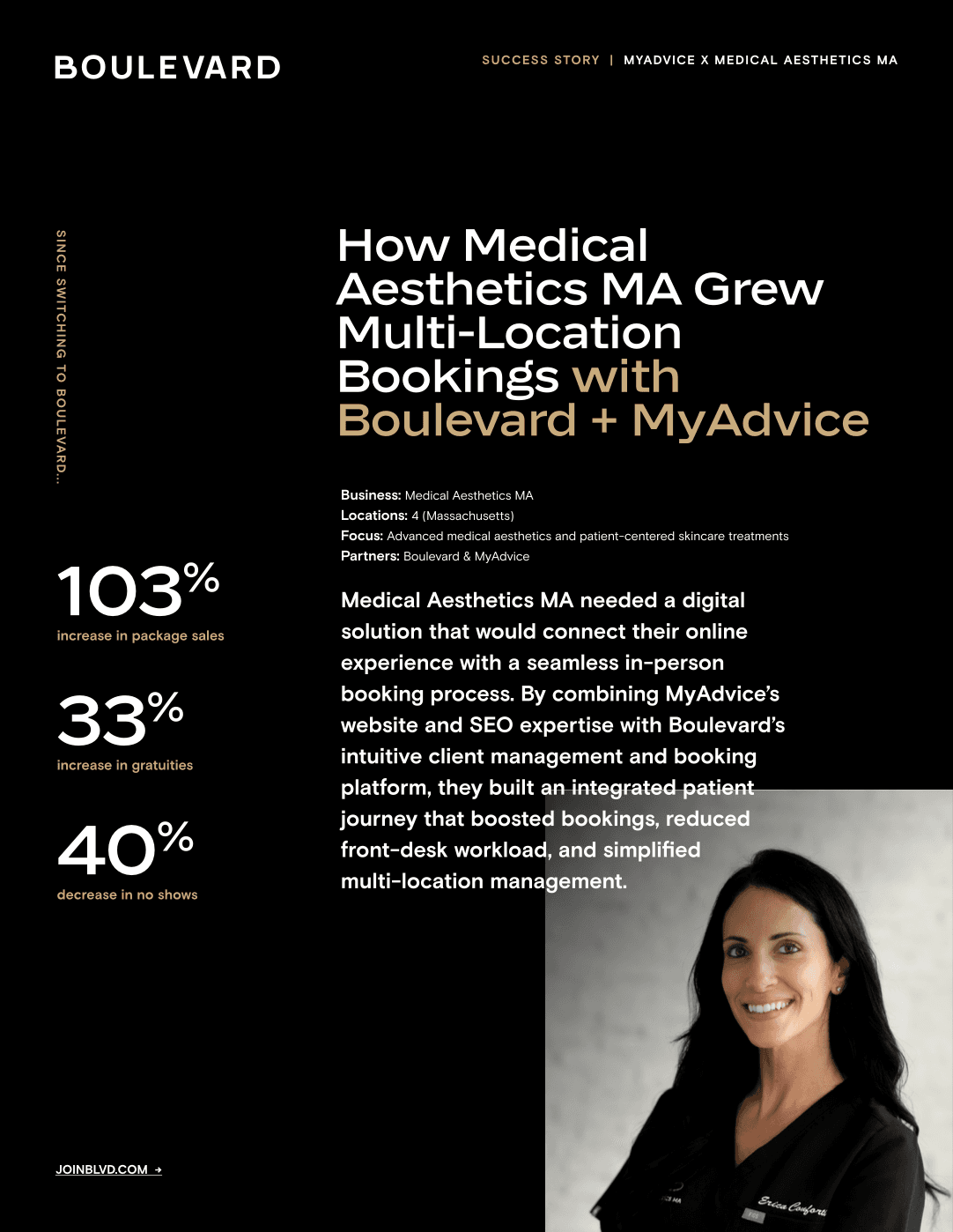 Medical Aesthetics MA grew their multi-location bookings with Boulevard and MyAdvice.